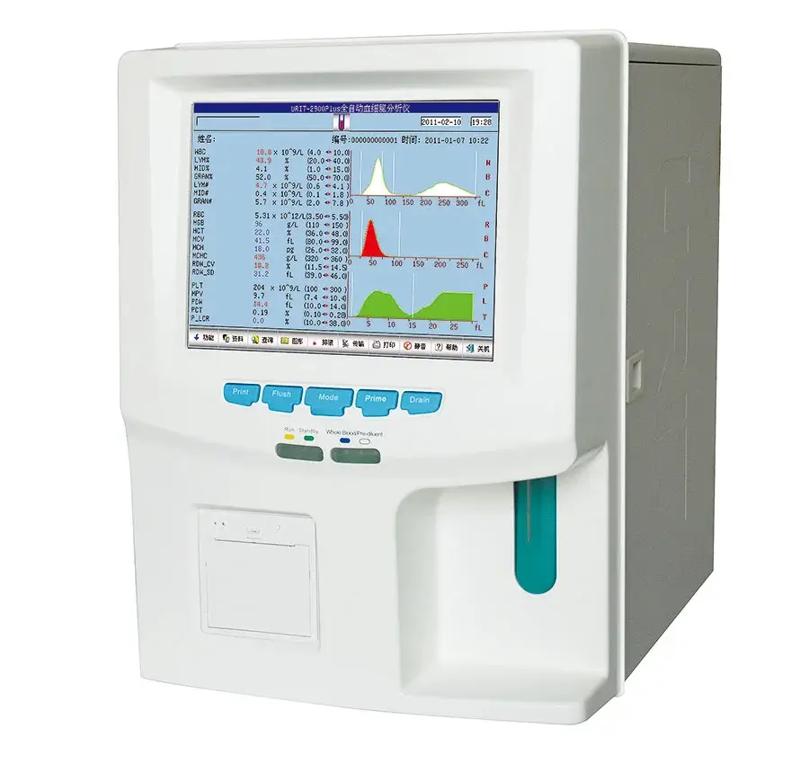 Read more about the article Hematology Analyzer Model- URIT-2900 Plus Brand – URIT